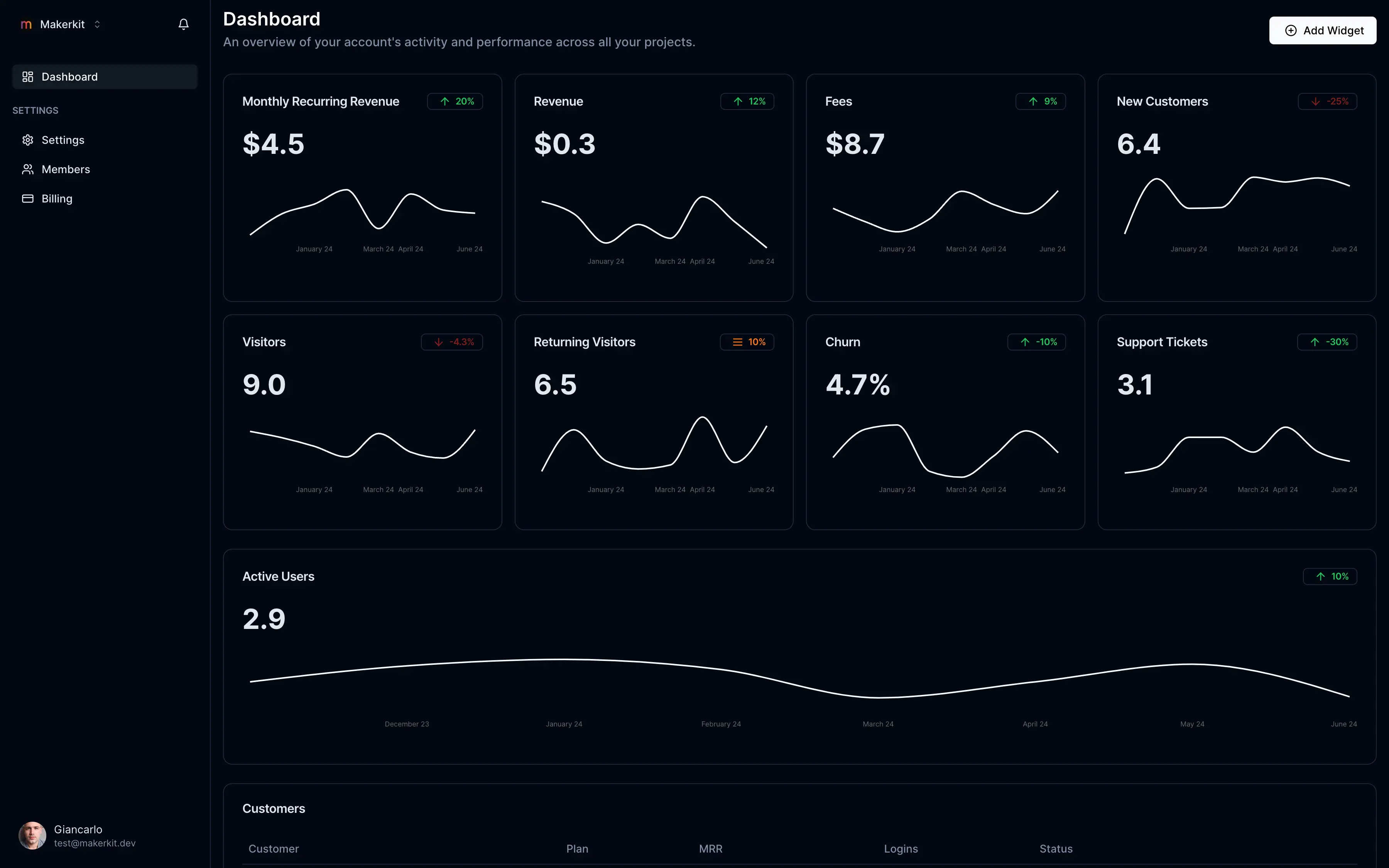 MVP Marketplace Platform